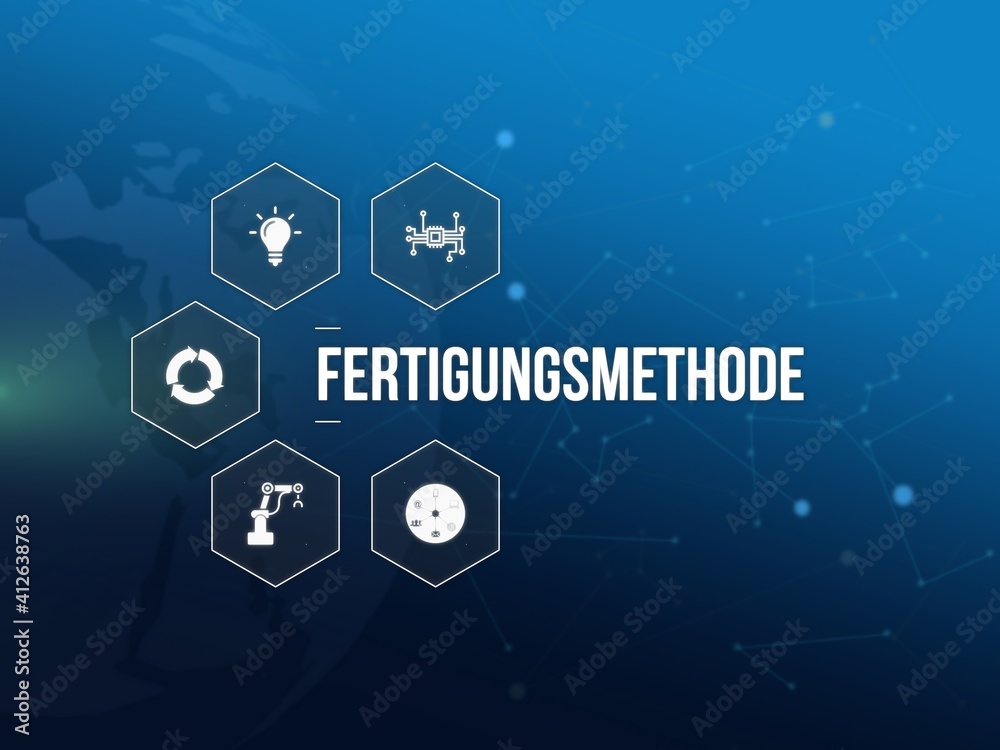 Fertigungsmethode Fertigungsmethode