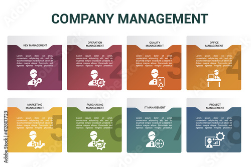 Infographic Company Management template. Icons in different colors. Include Key Management, Operation Management, Quality, Office Management and others.