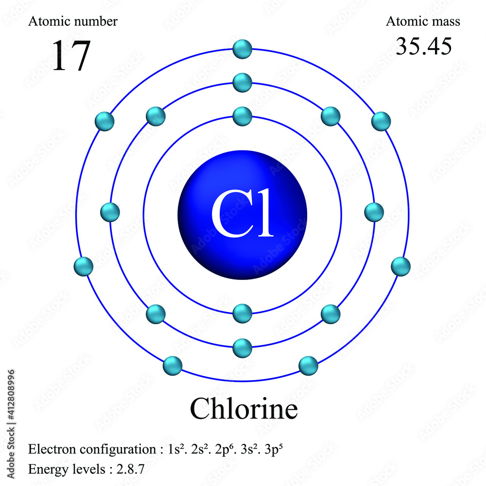 Chlorine atomic structure has atomic number, atomic mass, electron  configuration and energy levels. Stock Vector | Adobe Stock