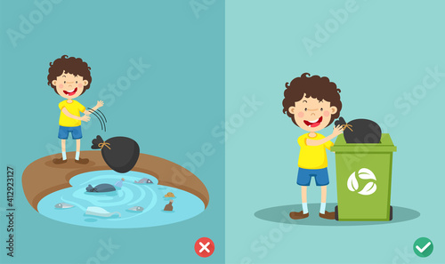 Do not throw littering on the river,wrong and right.vector illustration