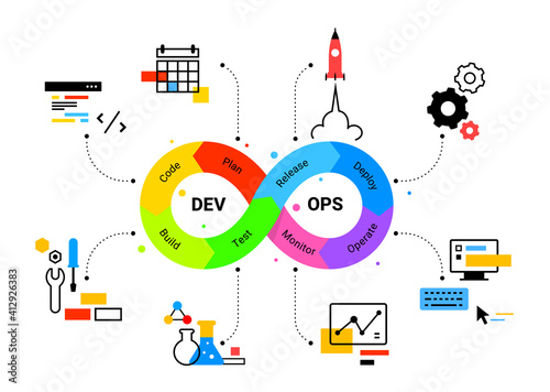 Vector business illustration of technology service, communication loop infinity