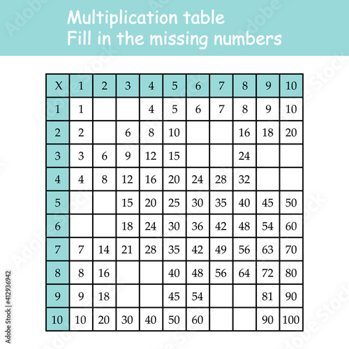 Multiplication Square. Paste the missing numbers. School vector illustration with colorful cubes. Multiplication Table. Poster for kids education. Maths child card.