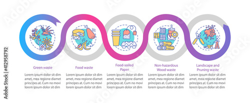 Biodegradable waste vector infographic template. Non-hazardous wood, pruning presentation design elements. Data visualization with 5 steps. Process timeline chart. Workflow layout with linear icons