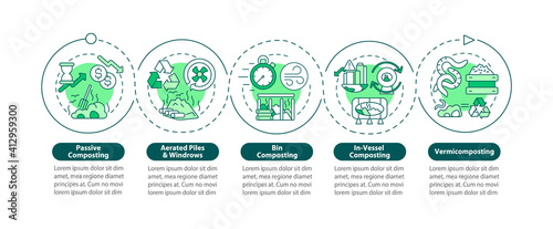 Decomposition vector infographic template. Aerated piles, vermicomposting presentation design elements. Data visualization with 5 steps. Process timeline chart. Workflow layout with linear icons