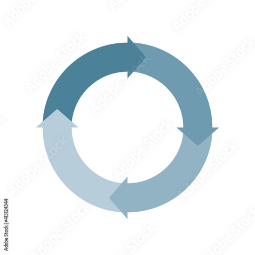 インフォグラフィックス｜4分割の円と矢印のチャート図PDCAビジネスプロセス経営グレー