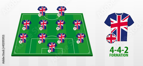 United Kingdom National Football Team Formation on Football Field.