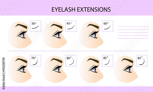 Eyelash extension infographics. Step by step guide. Types of Lash Curls, vector illustration