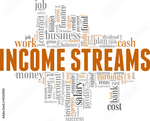 Income streams vector illustration word cloud isolated on a white background.