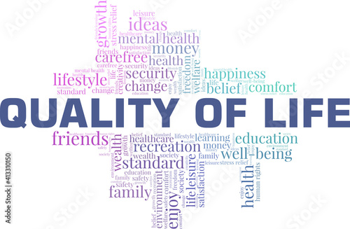 Quality of life vector illustration word cloud isolated on a white background.