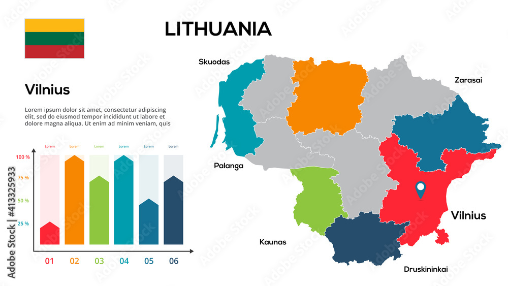 Obraz premium Lithuania map. Vector image of a global map in the form of regions of Lithuania regions. Country flag. Infographic timeline. Easy to edit