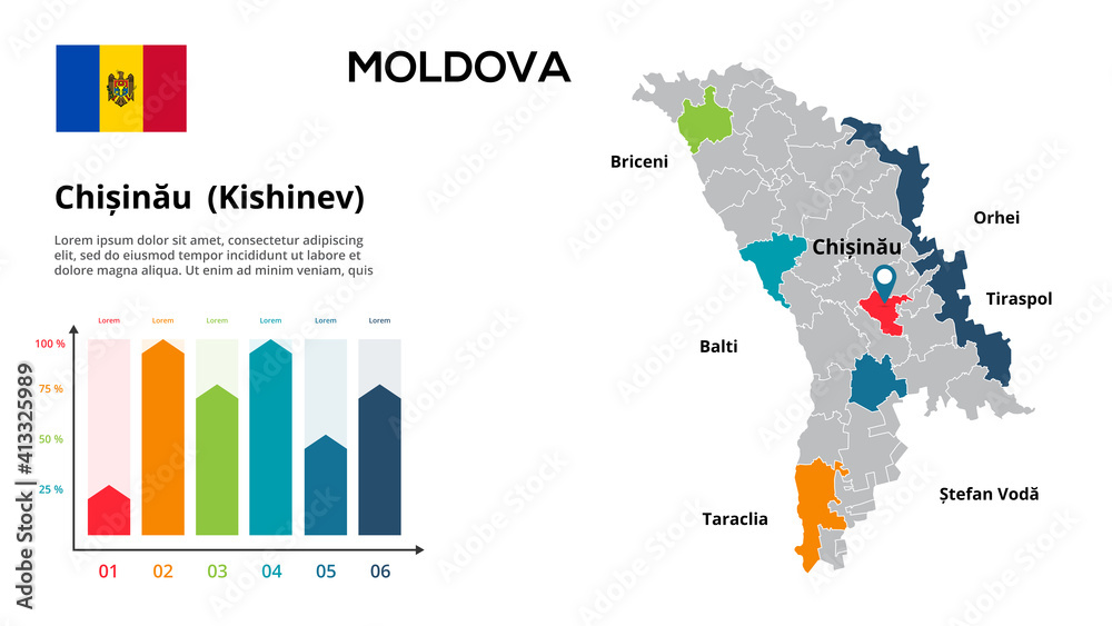Obraz premium Moldova map. Vector image of a global map in the form of regions of Moldova regions. Country flag. Infographic timeline. Easy to edit