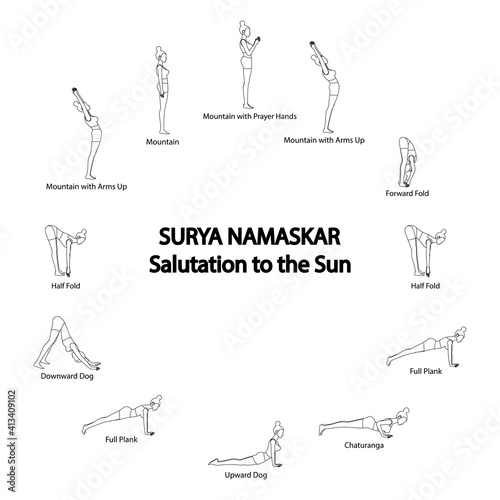 Surya Namaskar Yoga Salutatuon to the sun outline