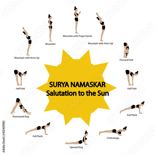 Surya Namaskar Yoga Salutatuon to the sun