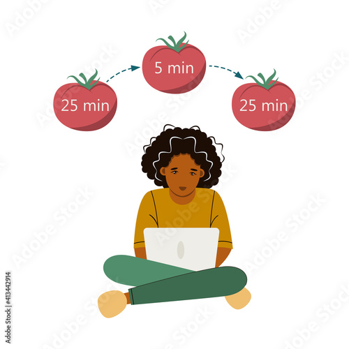 Woman working with laptop using time management. Pomodoro technique concept, setting goals and reward yourself for work, productivity strategy management, Vector illustration outline design.