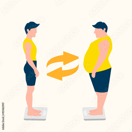 Body positive man. Vector illustration of a thin and fat woman. Girls stand on the scales. Illustration for Social media, poster, web and app. Eps 10