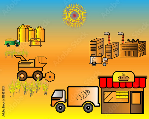 Bread shop, flour factory, elevator and agrotechnics
