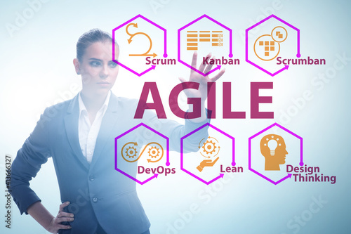 Agile concept with business people pressing buttons