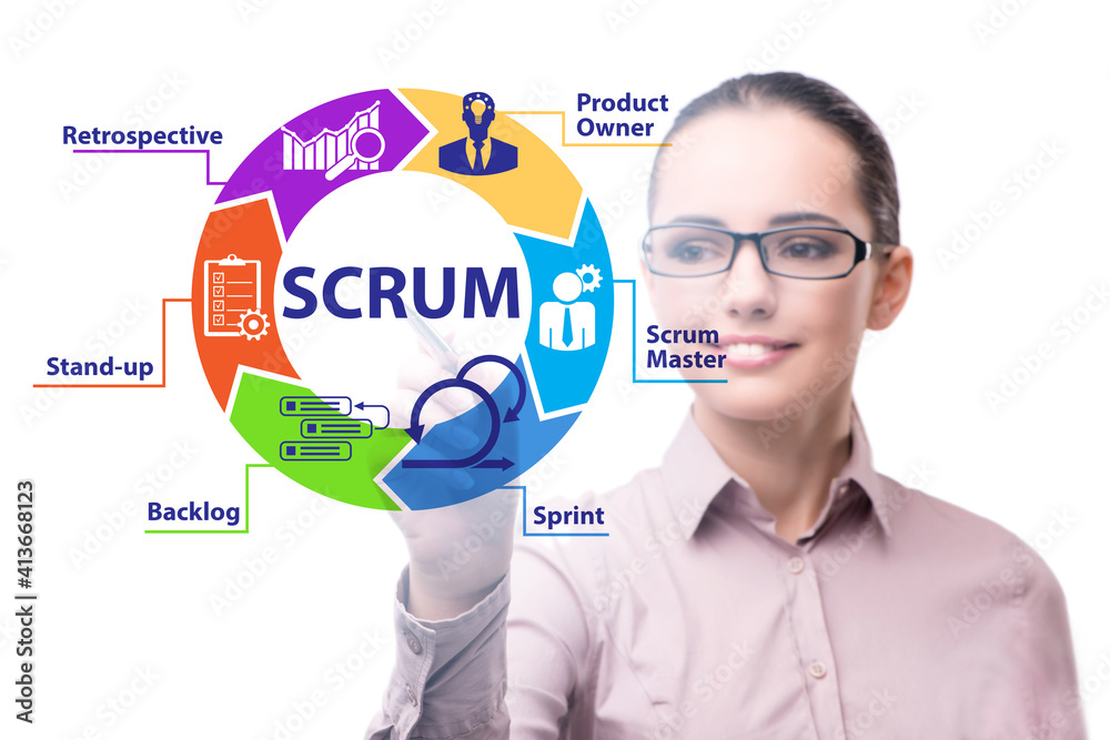 Businesswoman in SCRUM agile method concept Businesswoman in SCRUM agile method concept