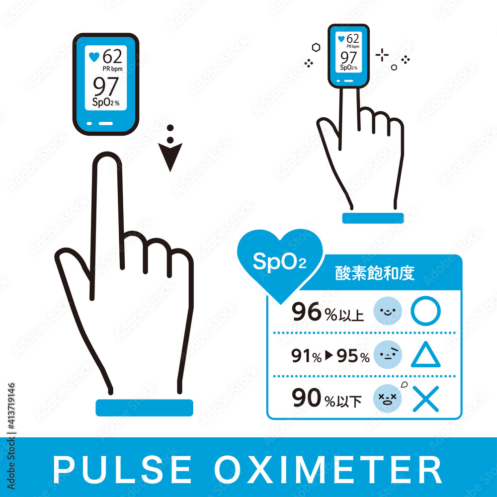 パルスオキシメーター 血中酸素濃度計 のイラスト Stock ベクター Adobe Stock