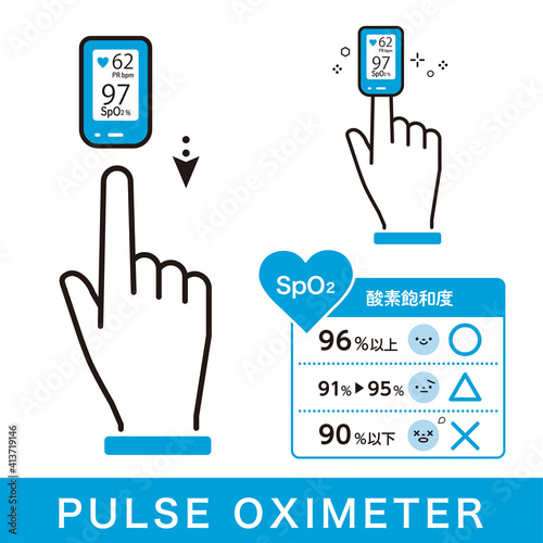 パルスオキシメーター（血中酸素濃度計）のイラスト photo