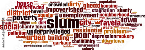 Slum word cloud
