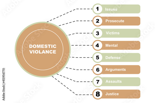 Diagram concept with Domestic Violance text and keywords. EPS 10 isolated on white background