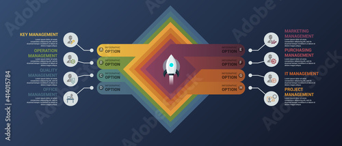 Infographic Company Management template. Icons in different colors. Include Key Management, Operation Management, Quality Management, Office Management and others.