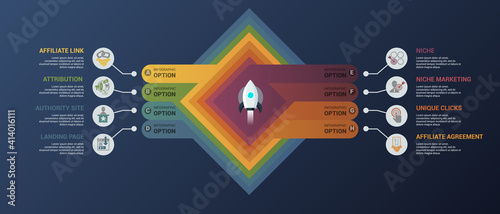 Infographic Affiliate Marketing template. Icons in different colors. Include Affiliate Link, Attribution, Authority Site, Landing Page and others.