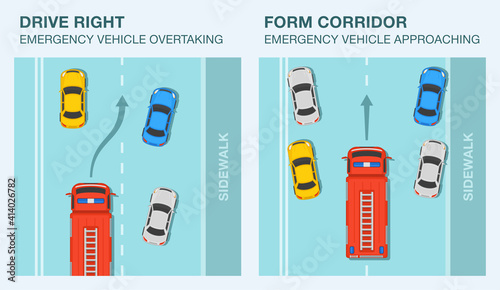 Traffic or road rules. Drive right, form corridor when emergency vehicle is approaching. Flat vector illustration infographic template.