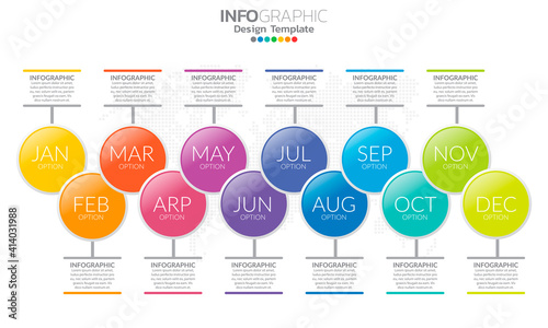 Full year timeline template with 12 months on a horizontal time line as circles.