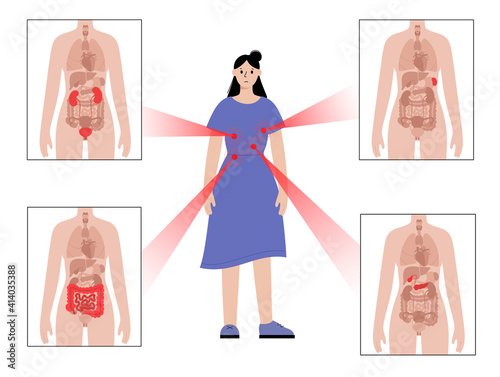Pain in woman body