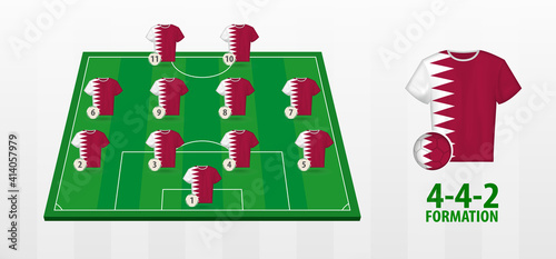 Qatar National Football Team Formation on Football Field.