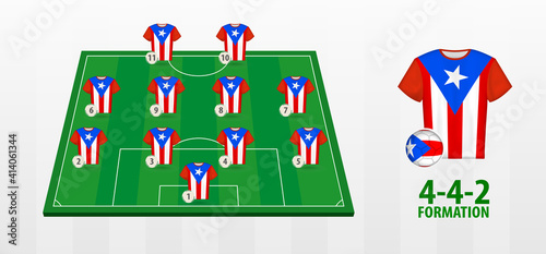 Puerto Rico National Football Team Formation on Football Field.
