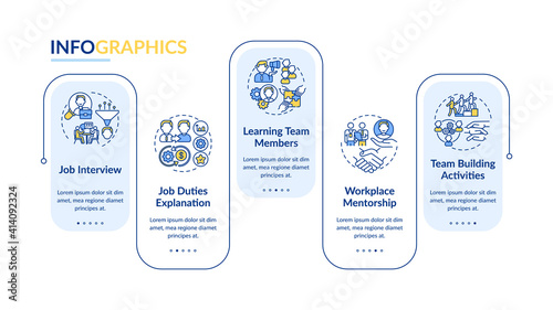 Adaptation of workers vector infographic template. Start in workplace presentation design elements. Data visualization with five steps. Process timeline chart. Workflow layout with linear icons