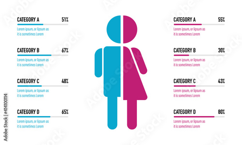 Gender infographic vector, Target audience by gender. Male female targeting percents. Human silhouette. Marketing strategy.