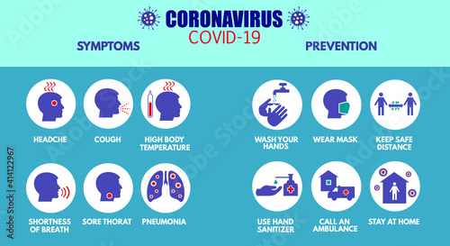 Medical information coronavirus