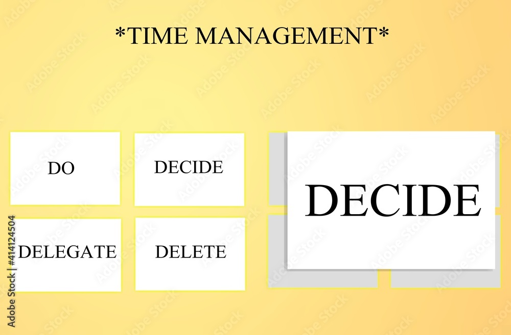 Obraz premium Analysis.