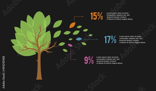 Infografía negocios