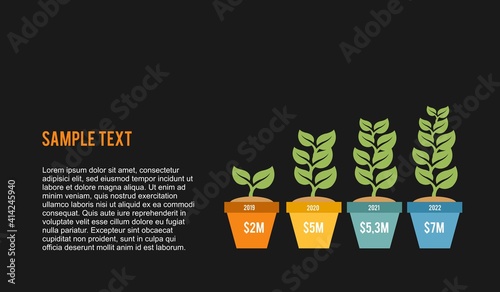 Infografía negocios