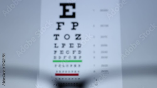 Wallpaper Mural A person brings vision glasses to his eyes. Moving from out of focus to focus. View of the First person view on the vision test table. Torontodigital.ca