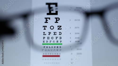 A person brings vision glasses to his eyes. Moving from out of focus to focus. View of the First person view on the vision test table.