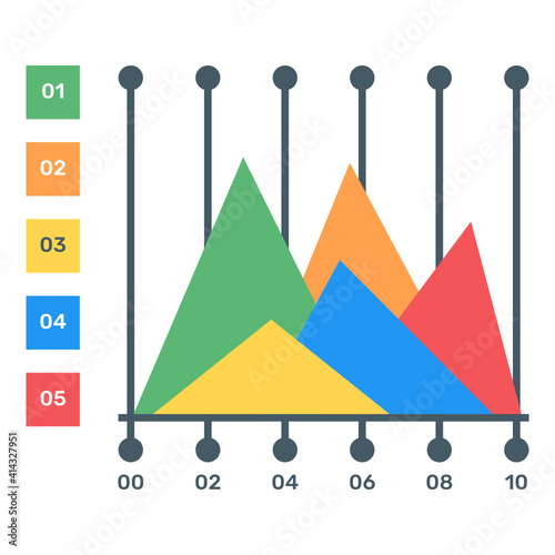 
A flat icon of area graph, editable design
