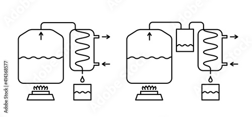 Alcohol ethanol production. Moonshine mashine. Distillation apparatus. With dephlegmator. Vector illustration infographic line schema.