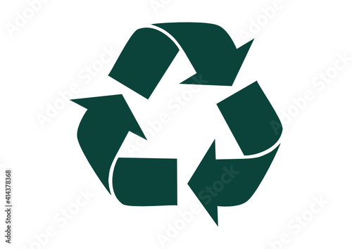 Recycling