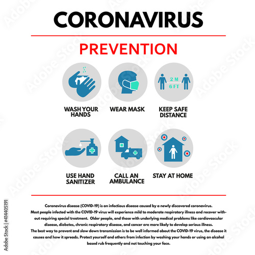 Prevention of coronavirus