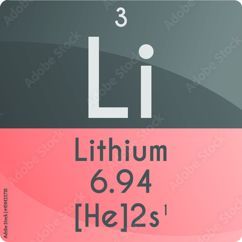 Li Lithium Alkali metal Chemical Element Periodic Table. Square vector illustration, colorful clean style Icon with molar mass, electron config. and atomic number for Lab, science or chemistry class