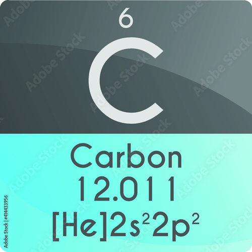 C Carbon Non reactive metal Chemical Element Periodic Table. Square vector illustration, colorful clean style Icon with molar mass, electron config. and atomic number for Lab, science or chemistry
