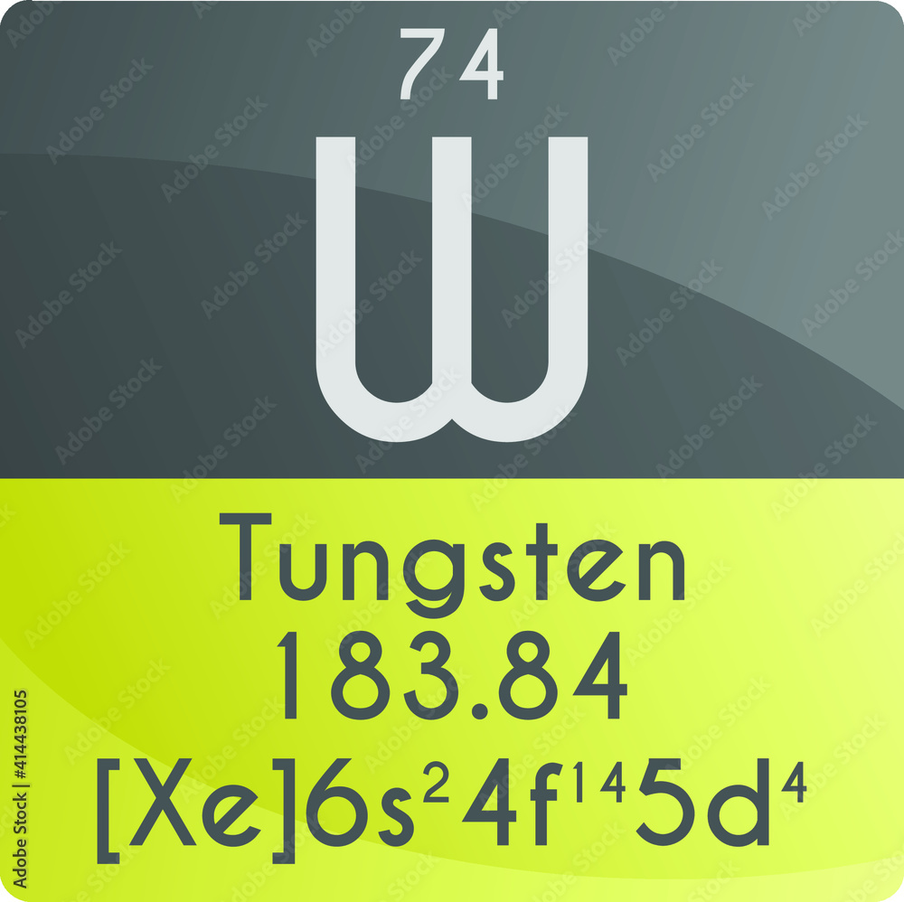W Tungsten Transition metal Chemical Element Periodic Table. Square