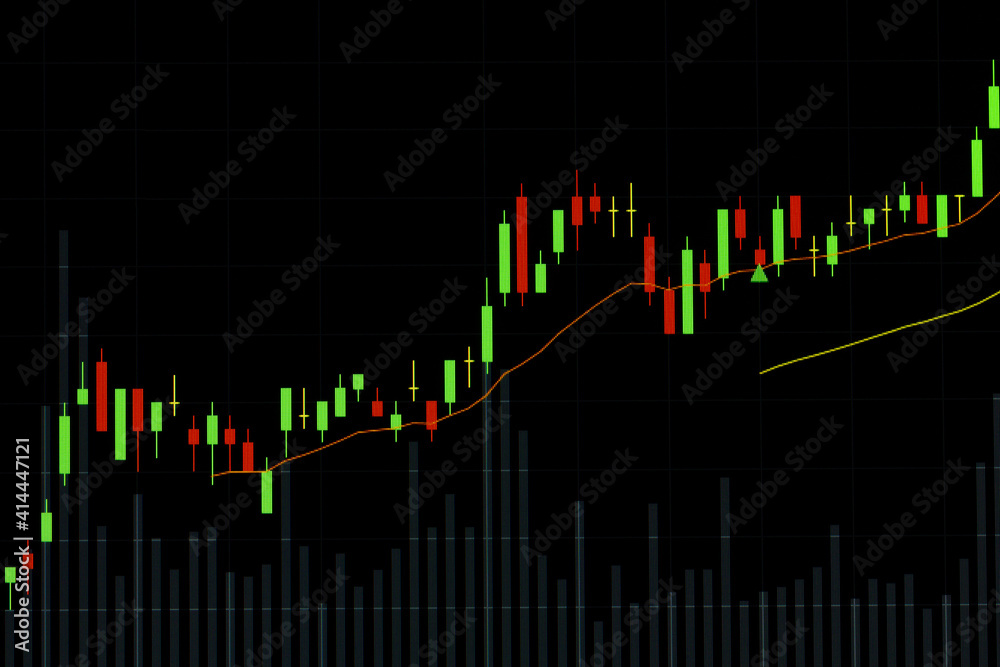Stock market candle graph analysis on the screen. Stock market candle graph analysis on the screen.