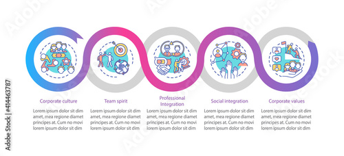 Corporate values vector infographic template. Working conditions in company presentation design elements. Data visualization with 5 steps. Process timeline chart. Workflow layout with linear icons